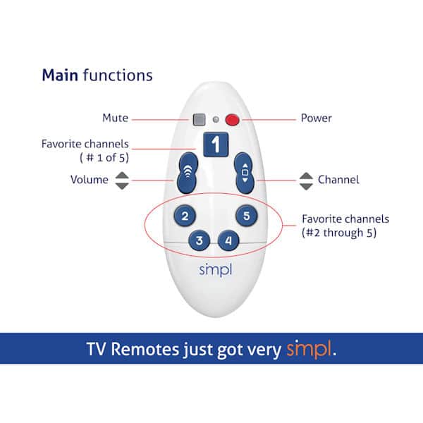 SMPL TV Remote