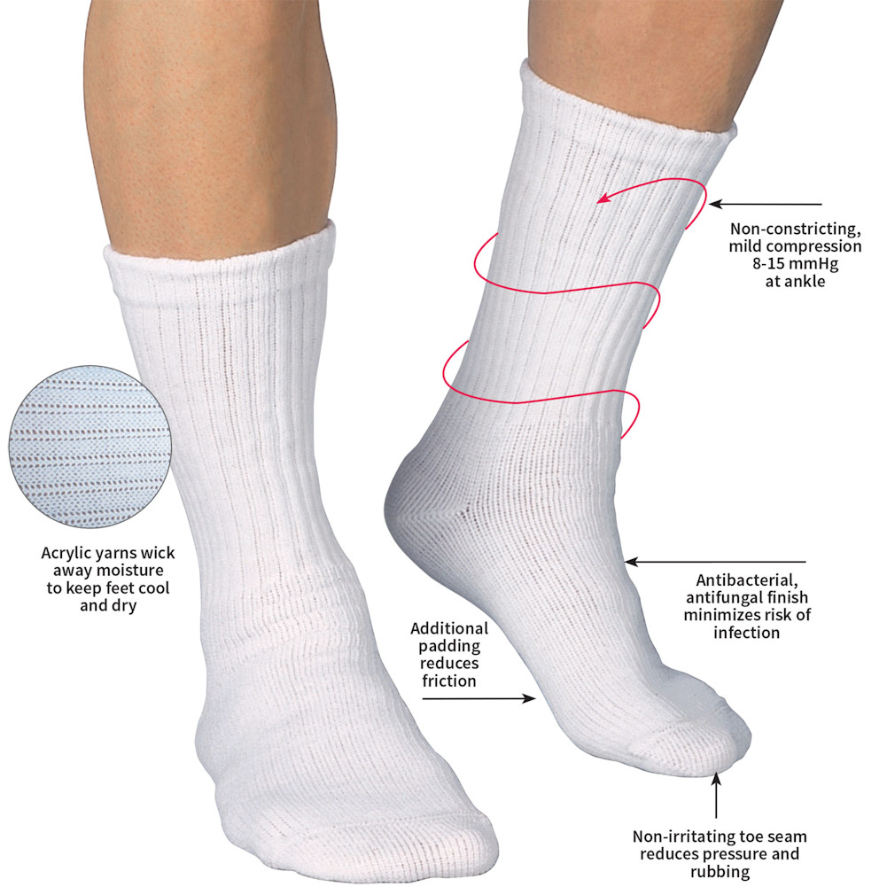 jobst compression socks complaints
